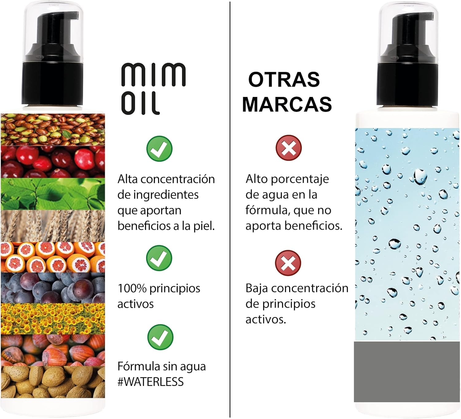 Aceite Antiestrías Con Rosa Mosqueta, Almendras Dulces, Centella Asiática Y Aceites Ricos En Vitamina E. 200 Ml. 100% Natural. Hidrata Y Ayuda a Prevenir Las Estrías Durante Embarazo Y Adolescencia.